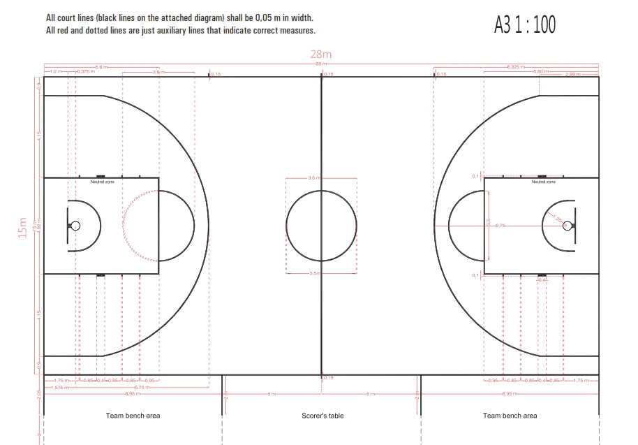 austrailian national basketball court layout